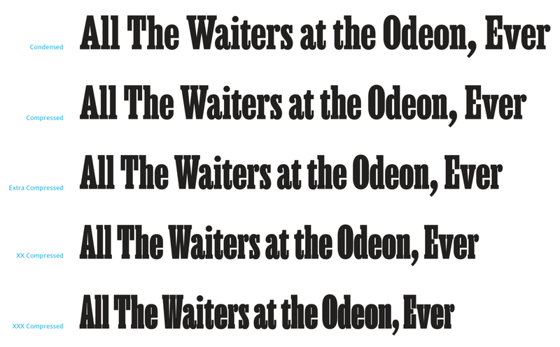 Five lines of sample text set in interpretations of the typeface Egyptienne, adjusted to varying widths