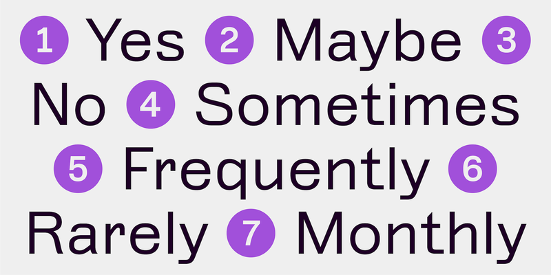 Sample text in the typeface Polymode
