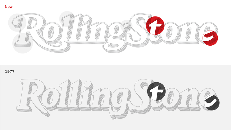 Two Rolling Stone logos, 2022 and 1977, are shown together with highlights on key features.