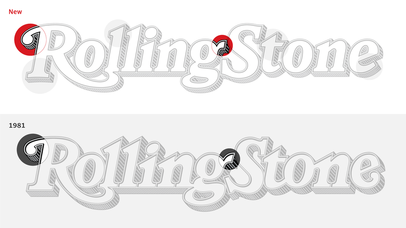 Two Rolling Stone logos, 2022 and 1981, are shown together with highlights on key features.